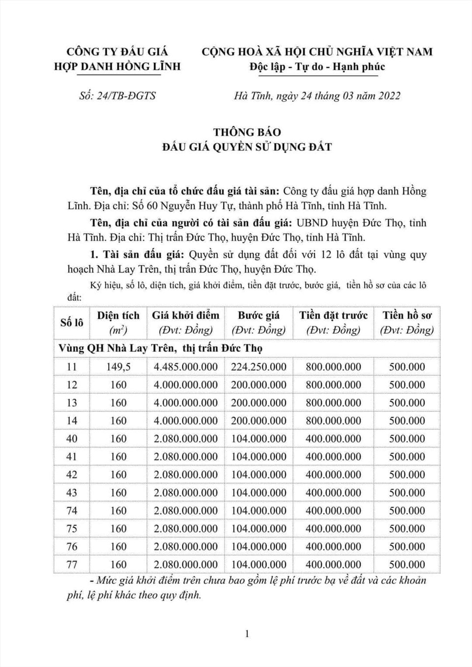 Bảng giá khởi điểm đấu lần 2 với 12 lô đất ở thị trấn Đức Thọ. Ảnh: TT.