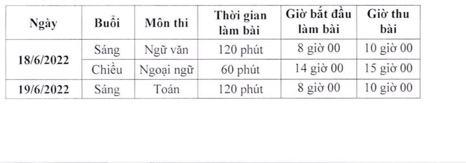 Chi tiết lịch thi vào lớp 10 THPT công lập tại Hà Nội năm học 2022- 2023