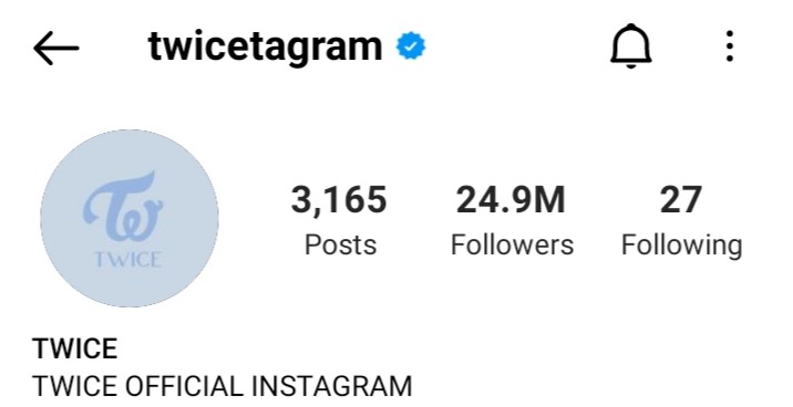 Twice đang sở hữu hơn 24,9 triệu người theo dõi trên Instagram