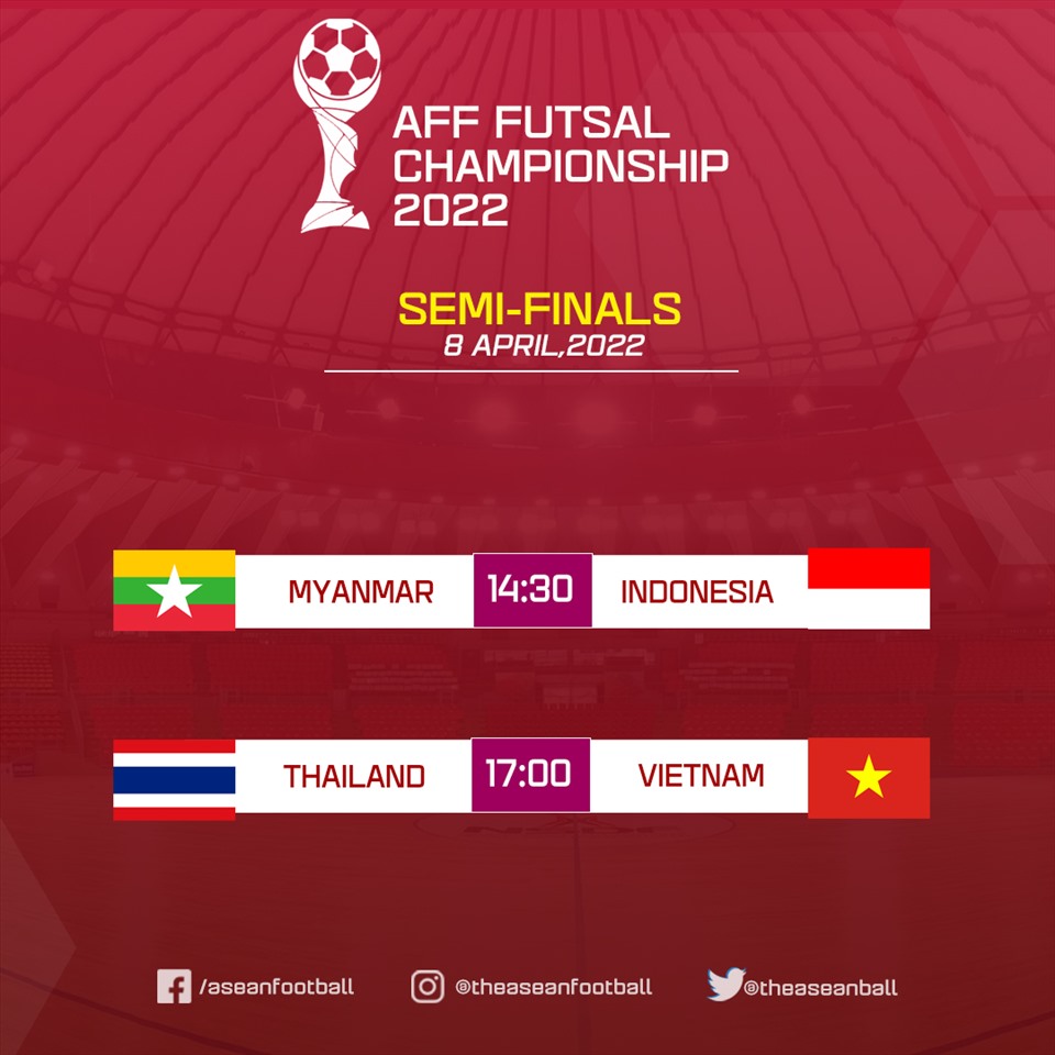Tuyển Việt Nam gặp Thái Lan ở trận bán kết 2. Ảnh: Asean Football