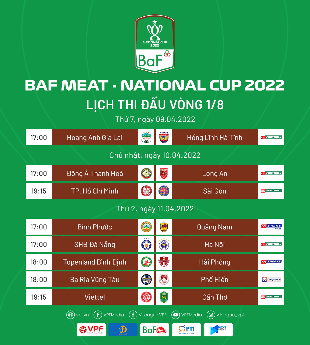 Lịch thi đấu 8 trận đấu vòng 1/8 Cúp Quốc gia 2022 bắt đầu từ trận Hoàng Anh Gia Lai vs Hồng Lĩnh Hà Tĩnh. Ảnh: VPF