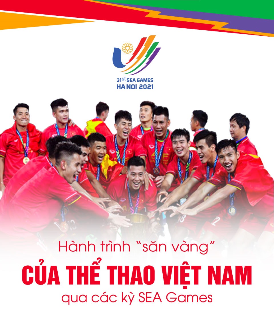 Thành tích đoàn Việt Nam tại SEA Games 31