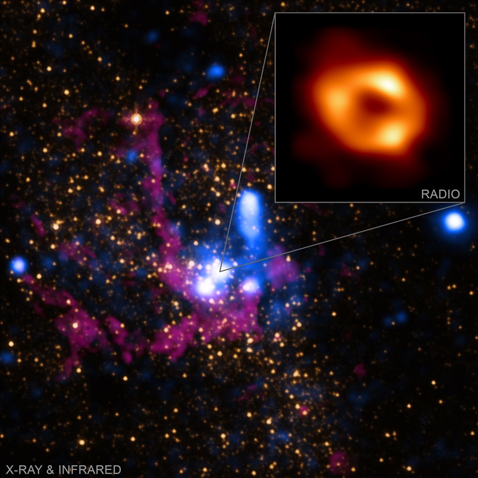 Hình ảnh hố đen vũ trụ Sagittarius A* ở tâm thiên hà chứa Trái đất. Ảnh: NASA