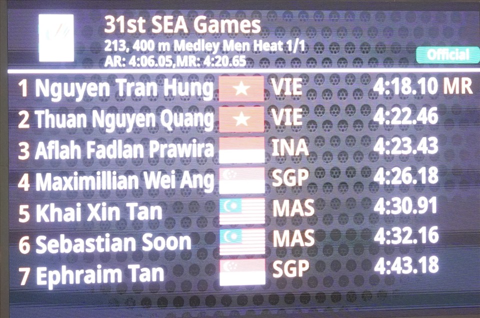 Thành tích cụ thể của các vận động viên thi chung kết 400m cá nhân hỗn hợp tại SEA Games 31. Ảnh: Nguyễn Đăng