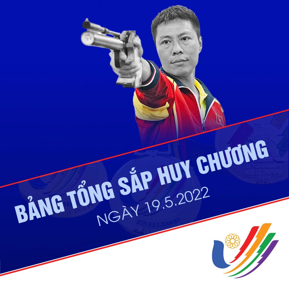 Bảng tổng sắp huy chương SEA Games 31 ngày 19 tháng 5. Lịch SEA Games trực tiếp bóng đá u23 Việt Nam