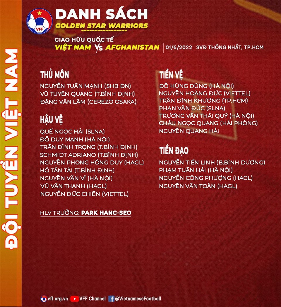 Danh sách tập trung đội tuyển Việt Nam, tháng 5.2022. Ảnh: VFF.