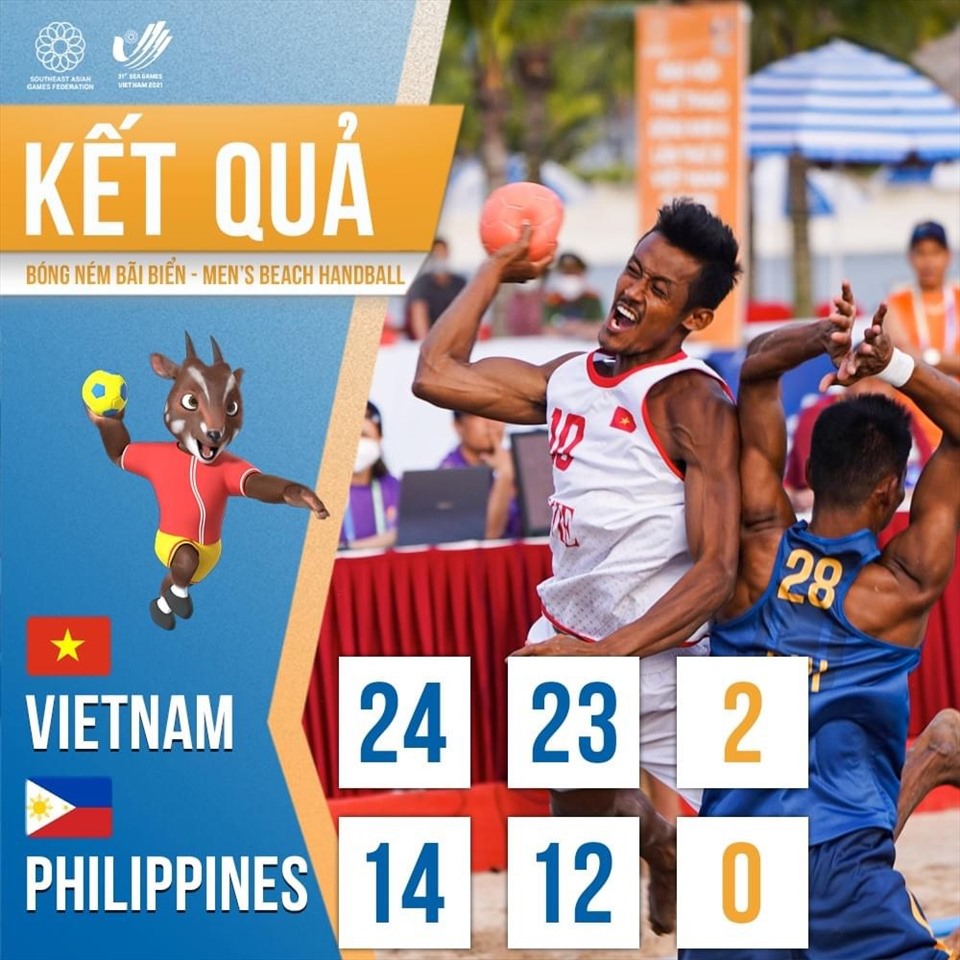 Tuyển bóng ném Việt Nam giành chiến thắng 2-0 trước Philippines. Ảnh: SG 31