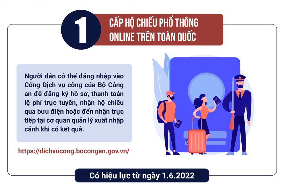 Người dân có thể đăng nhập vào Cổng Dịch vụ công của Bộ Công an để đăng ký làm hộ chiếu online. Đồ họa: LDO