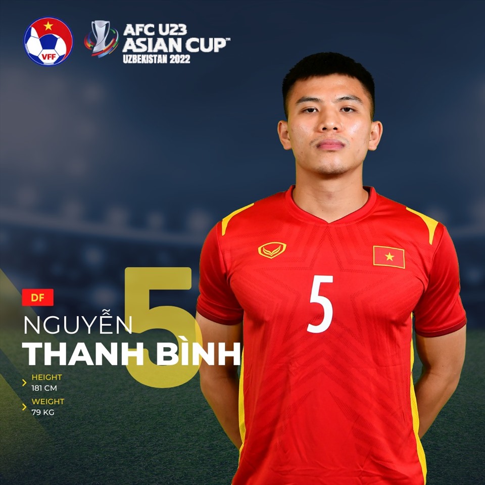 Hậu vệ Nguyễn Thanh Bình.