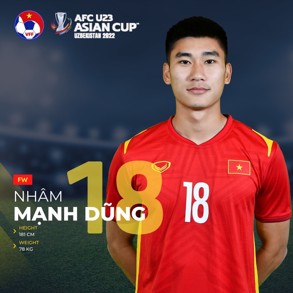 Danh sách 23 gương mặt U23 Việt Nam tham dự VCK U23 Châu Á 2022