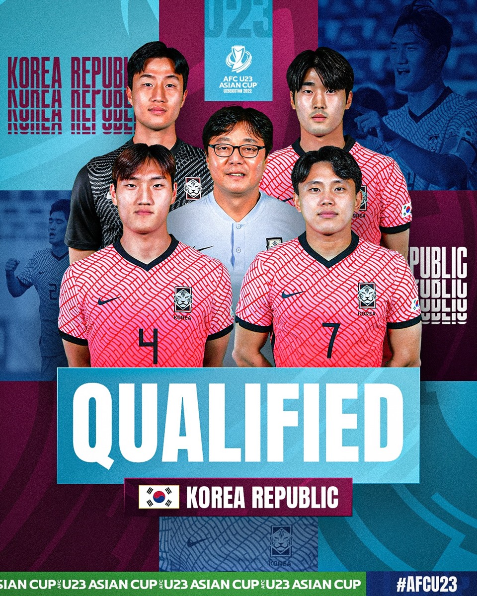 U23 Hàn Quốc. Ảnh: AFC.