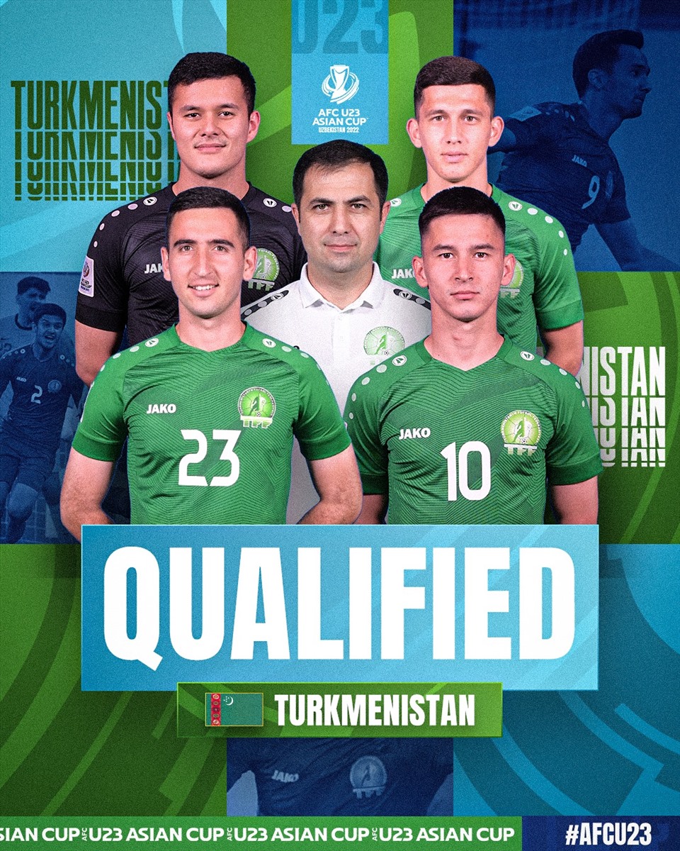 U23 Turkmenistan. Ảnh: AFC.