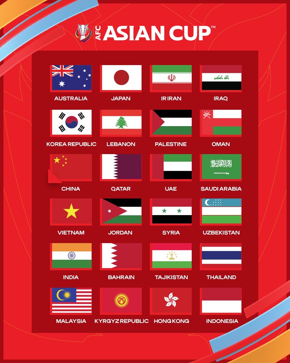 Tuyển Malaysia, Indonesia là những đội bóng cuối cùng giành quyền tham dự Asian Cup 2023. Ảnh: AFC
