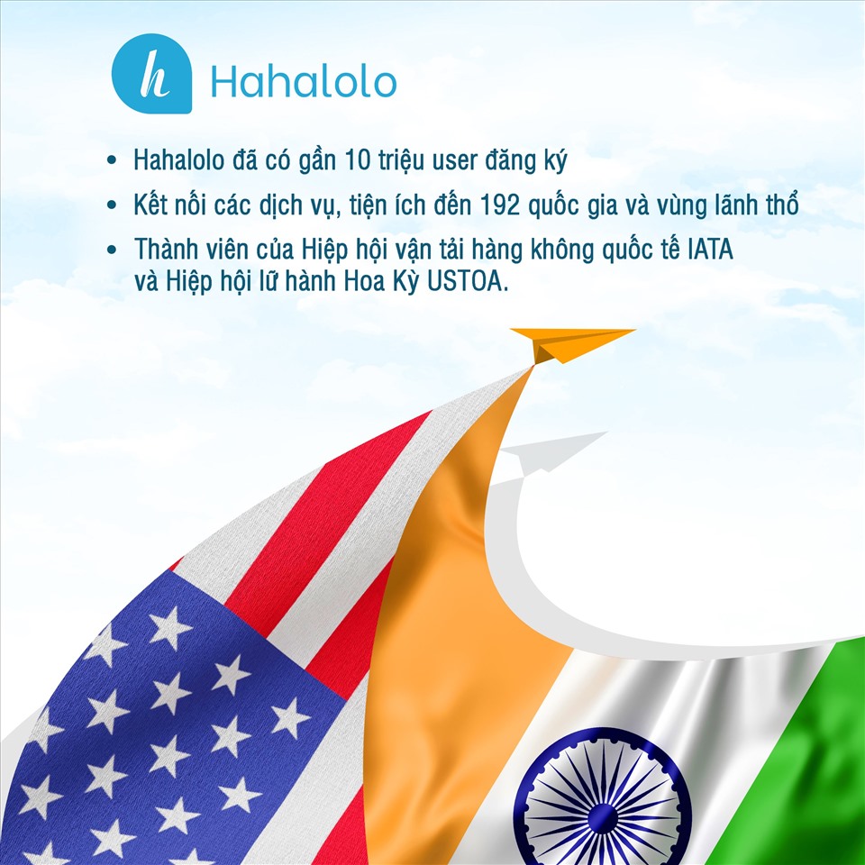Hahalolo đã có bước đi rất cẩn thận để chinh phục thị trường khó tính như Hoa Kỳ, Ấn Độ.