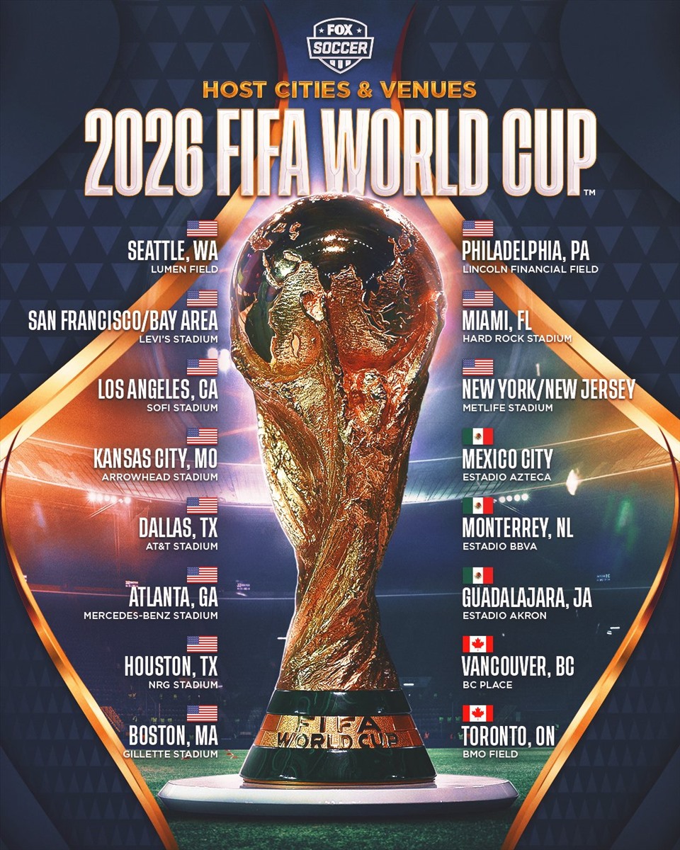 16 địa điểm đăng cai các trận đấu tại World Cup 2026. Ảnh: Fox Sports