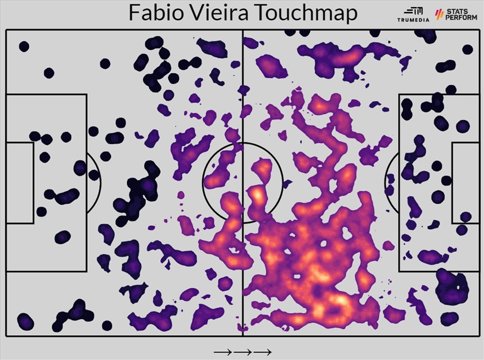Bản đồ nhiệt của Fabio Viera. Ảnh: ESPN.