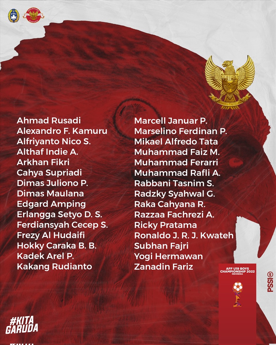 Danh sách 30 cầu thủ U19 Indonesia. Ảnh: PSSI