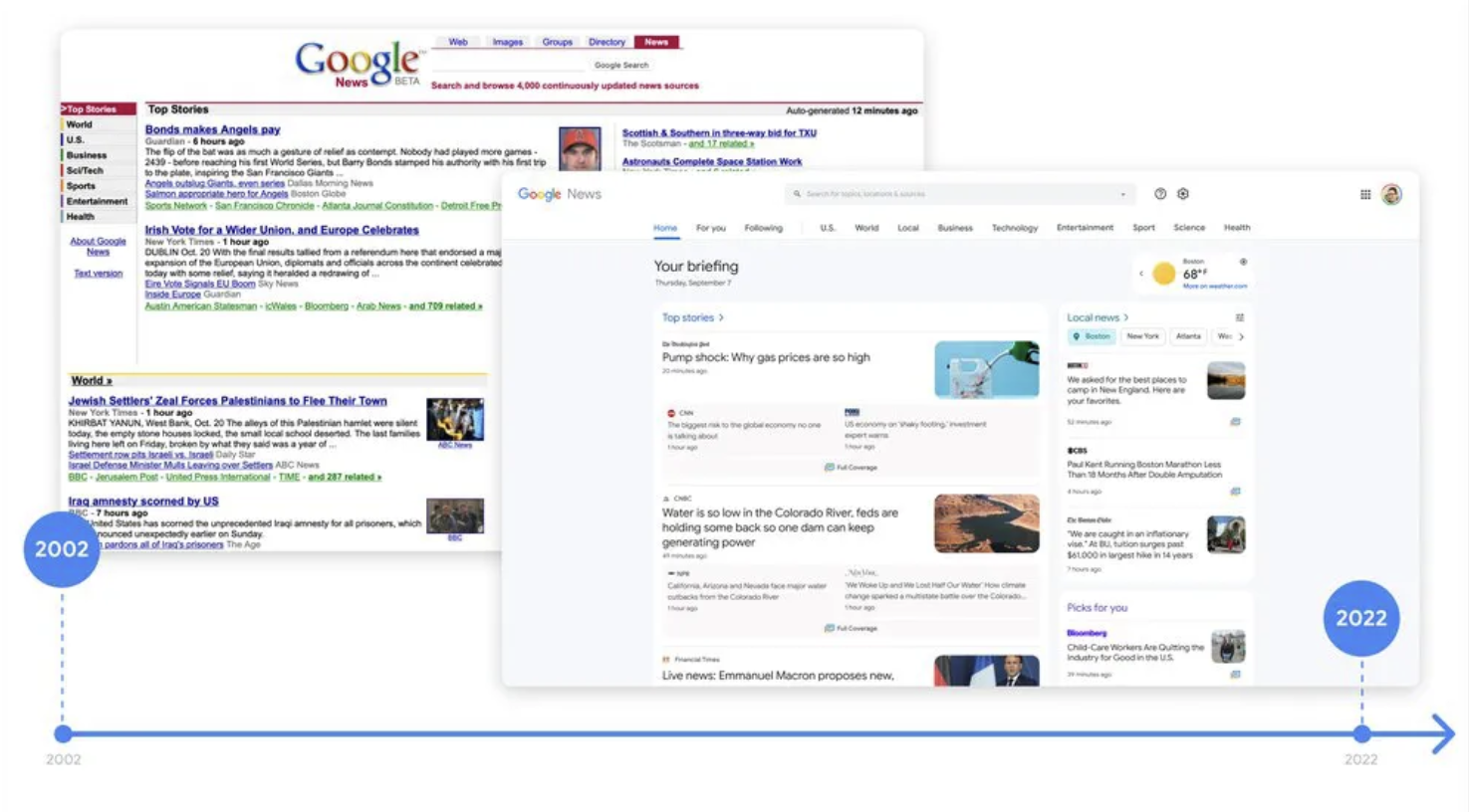 Google Tin tức hiện đã hoạt động được 20 năm, sau khi ra mắt vào năm 2002. Ảnh: Google