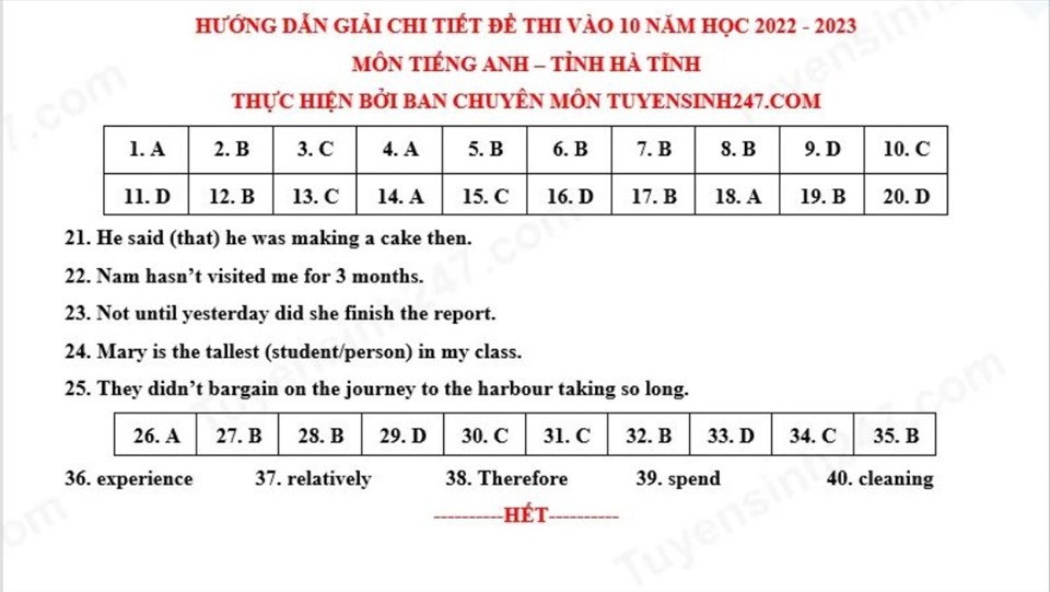 Đề thi, đáp án thi vào lớp 10 môn Tiếng Anh tỉnh Hà Tĩnh năm 2022