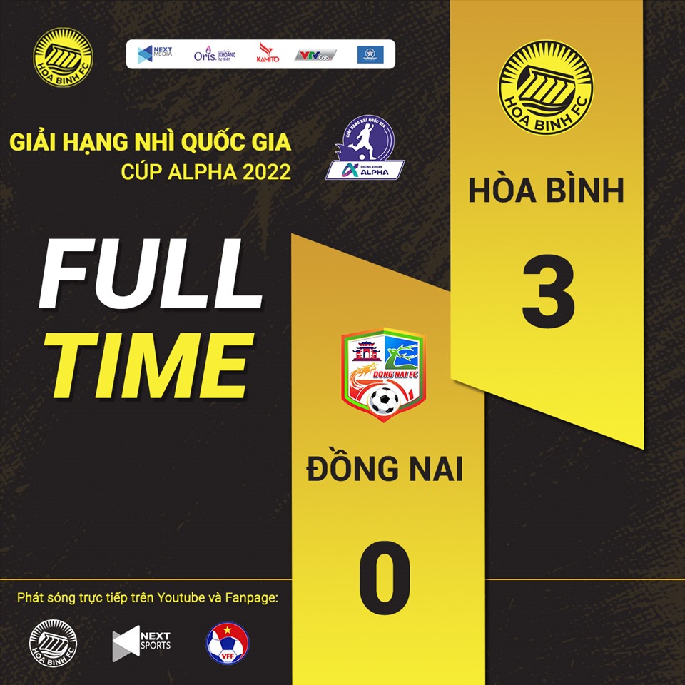 Hoà Bình giành chiến thắng chung cuộc 3-0 trước Đồng Nai. Ảnh: HBFC