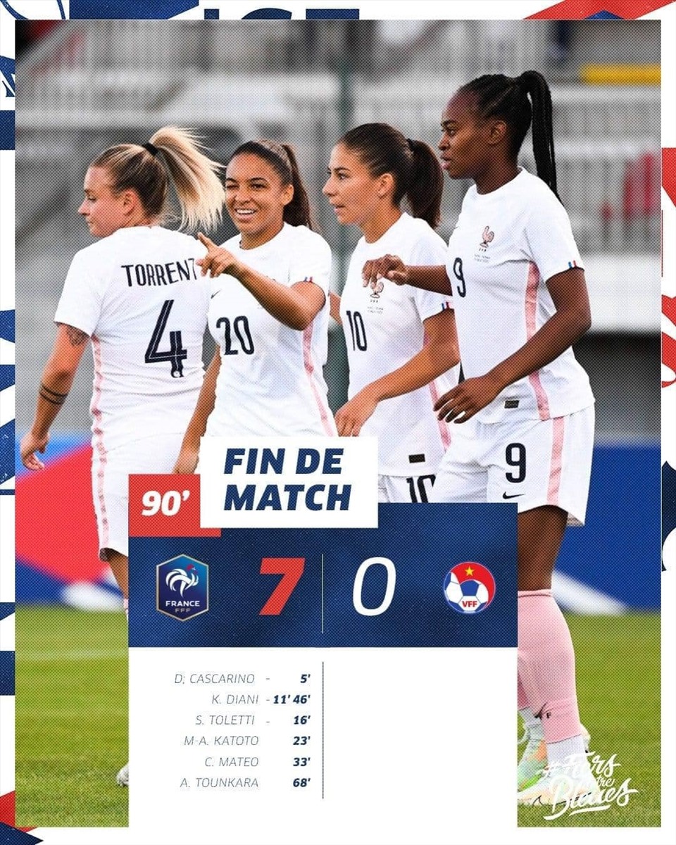 Tuyển nữ Pháp đã có chiến thắng 7-0 chung cuộc. Ảnh: FFF