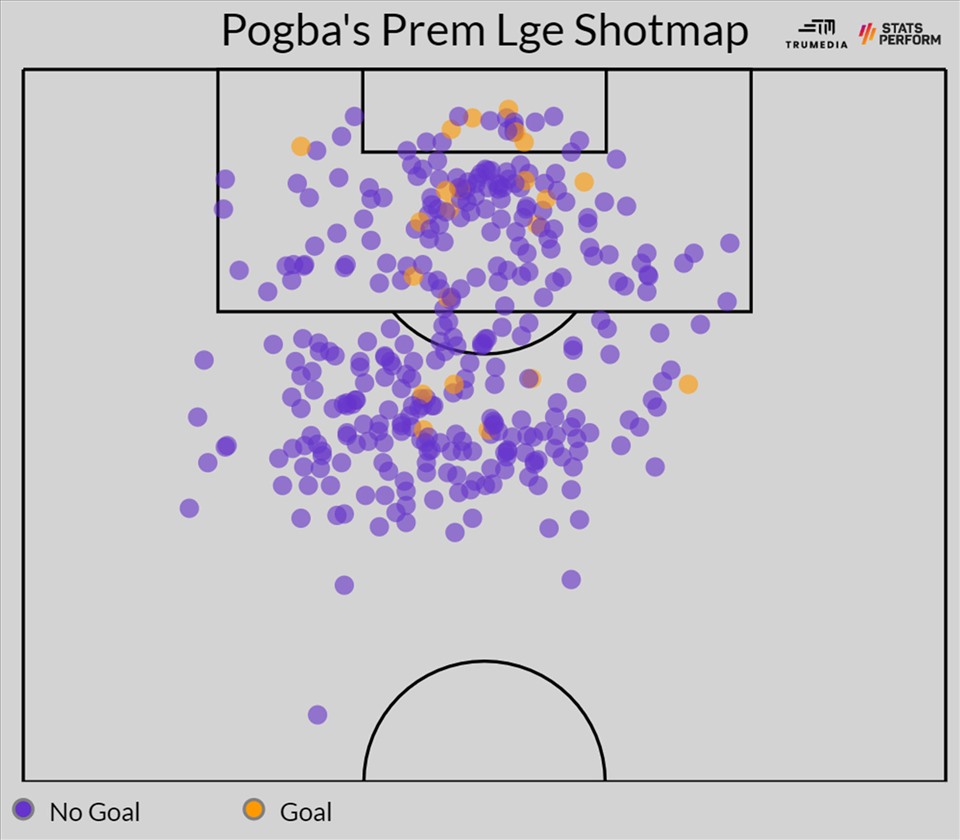 Bản đồ nhiệt và dứt điểm của Pogba tại Man United.  Ảnh: ESPN