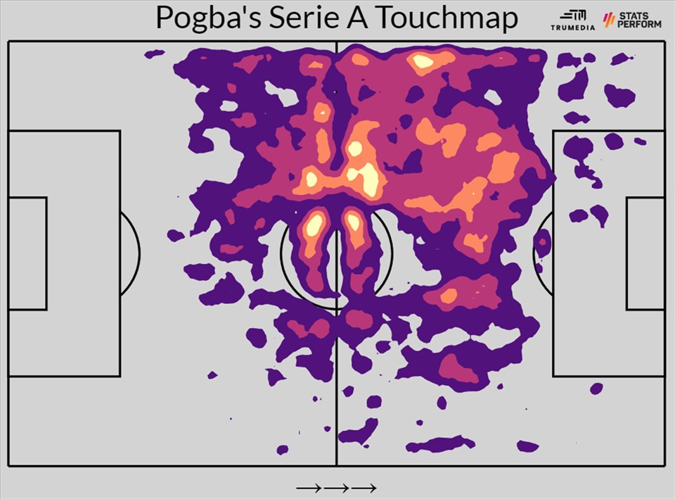 Bản đồ nhiệt và dứt điểm của Pogba ở Juventus.  Ảnh: ESPN