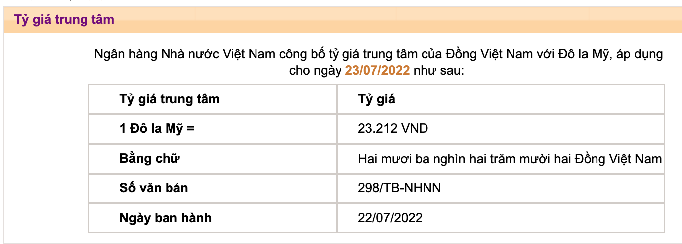 Tỷ giá trung tâm của đồng Việt Nam với đôla Mỹ do Ngân hàng Nhà nước công bố.