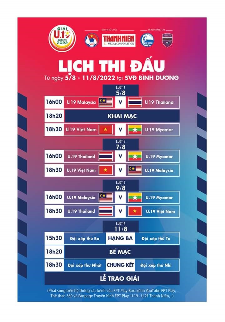 Lịch thi đấu Giải U19 quốc tế có sự góp mặt của U19 Việt Nam và 3 đội khách mời. Ảnh: Đ.A