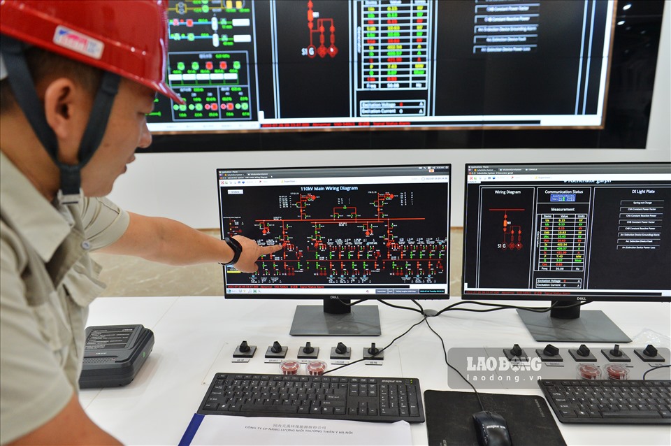 Sơ đồ kỹ thuật công suất điện nhà máy điện rác hoà vào lưới điện quốc gia.