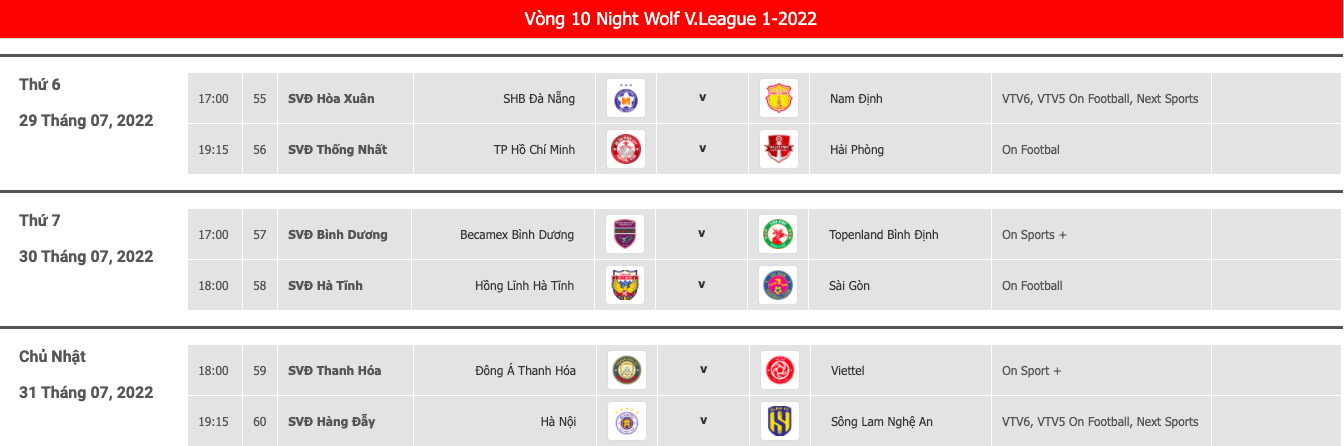 Lịch thi đấu vòng 10 V.League 2022. Ảnh: VPF