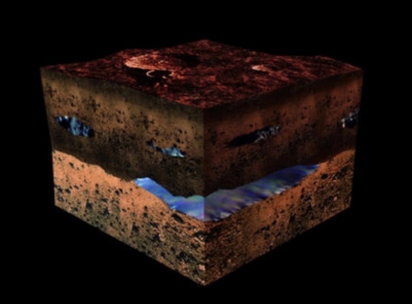 Mô phỏng nước ngầm trên sao Hỏa. Ảnh: NASA