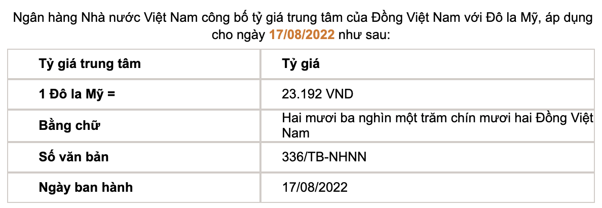 Tỷ giá trung tâm của đồng Việt Nam với đô la Mỹ do Ngân hàng Nhà nước công bố.