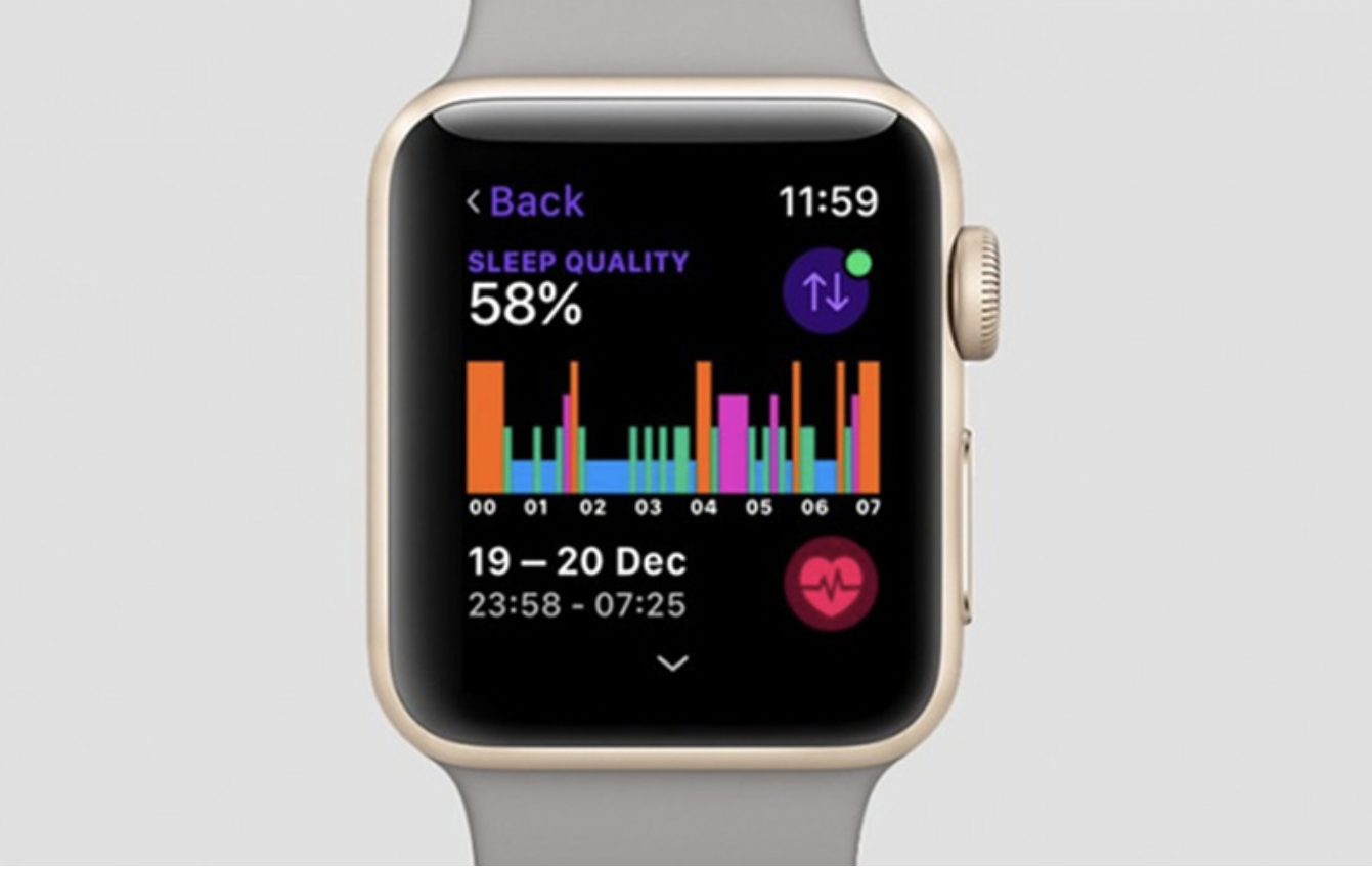 Сон apple. Эппл вотч сон. Apple watch 1 сон. Мониторинг сна Apple watch. Приложение сон для Apple watch.