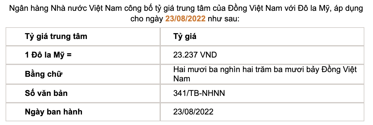 Tỷ giá trung tâm của đồng Việt Nam với đô la Mỹ do Ngân hàng Nhà nước công bố.