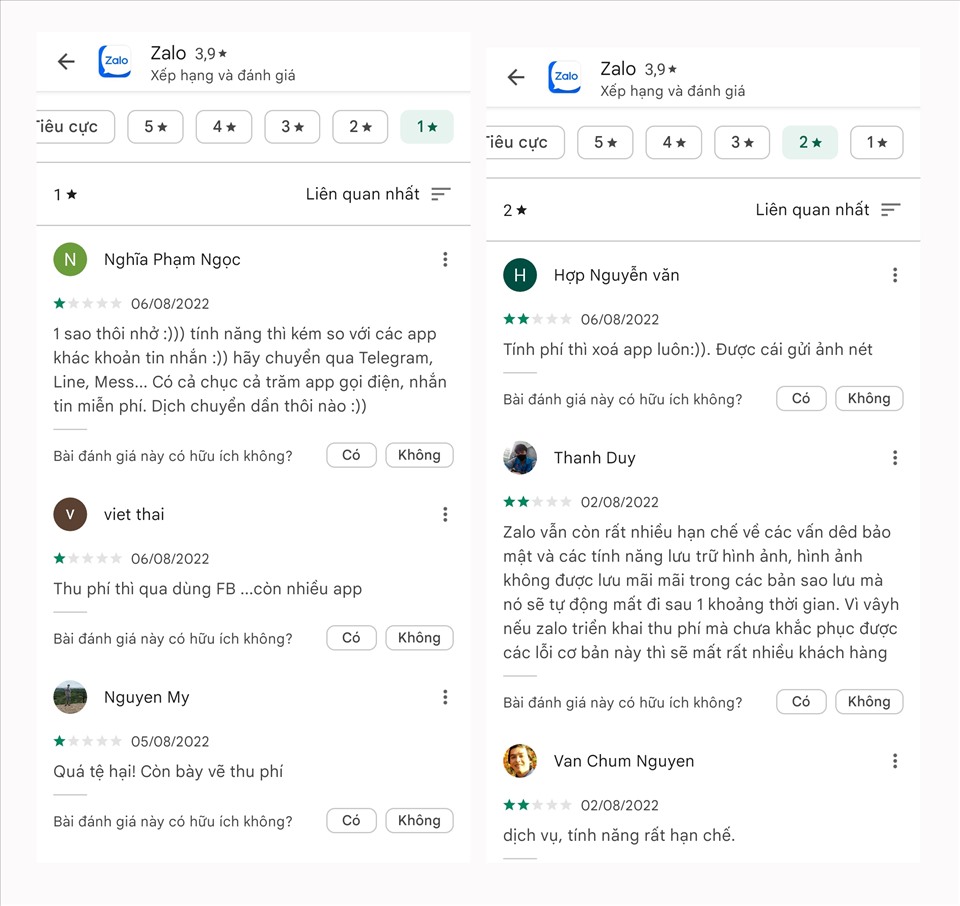 Zalo nhận nhiều phản hồi tiêu cực từ người dùng.