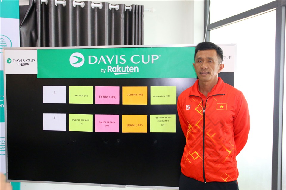 HLV Trần Quốc Phong tin tưởng vào cơ hội đi tiếp của tuyển Davis Cup Việt Nam với những tay vợt đang có phong độ cao như Lý Hoàng Nam, Linh Giang. Ảnh: VTF