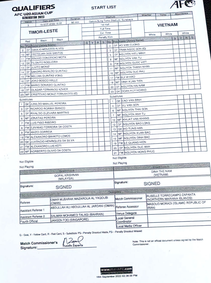 Đội hình ra sân U20 Timor Leste và U20 Việt Nam. Ảnh: VFF