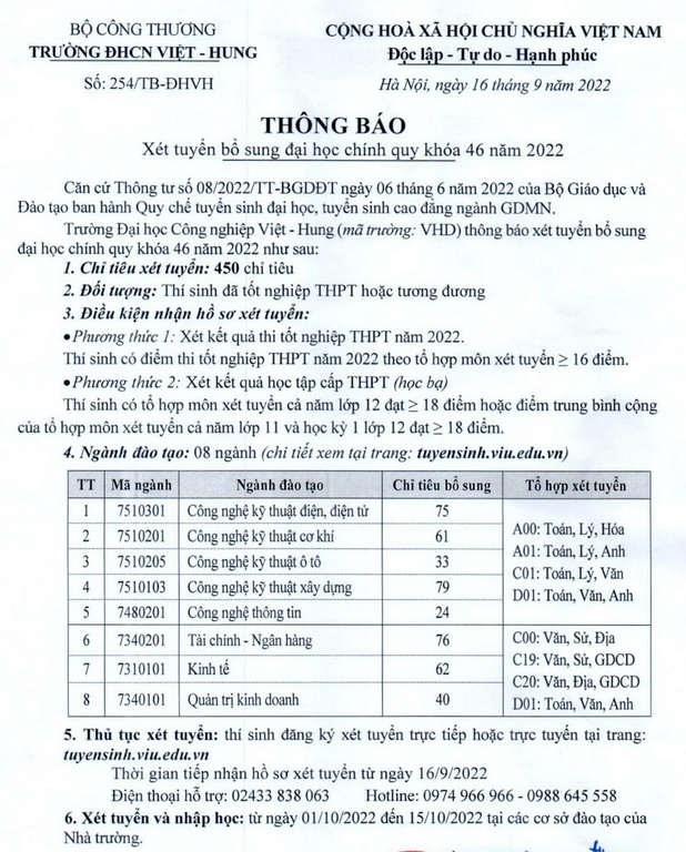 Trường Đại học Công nghiệp Việt Hung xét tuyển bổ sung.