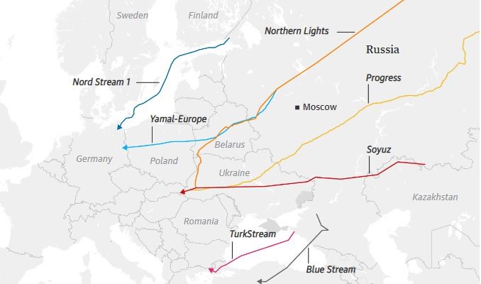 Các đường ống dẫn khí đốt từ Nga sang Châu Âu, trong đó có đường ống Nord Stream 1 mà Gazprom vừa công bố gia hạn đóng cửa. Ảnh chụp màn hình