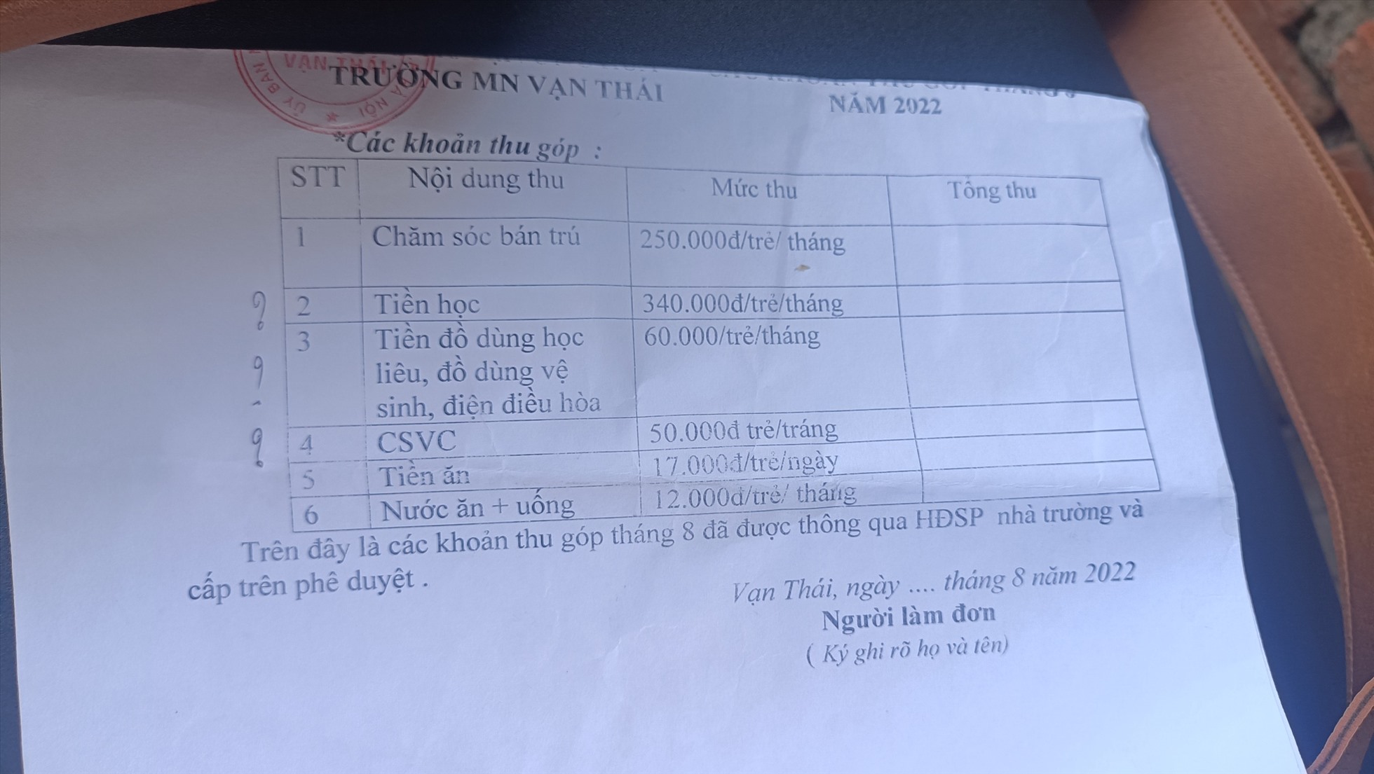 Danh mục các khoản thu của Trường mầm non Vạn Thái trong tháng 8