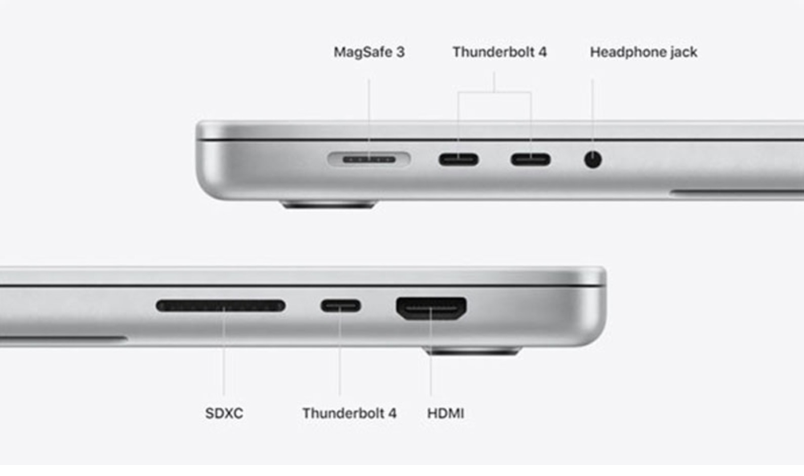 MacBook Pro 14 và 16 inch được trang bị các cổng kết nối vốn đã bị loại bỏ trên các dòng MacBook Pro cũ. Ảnh: Apple