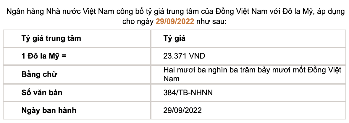 Tỷ giá trung tâm của đồng Việt Nam với đô la Mỹ do Ngân hàng Nhà nước công bố