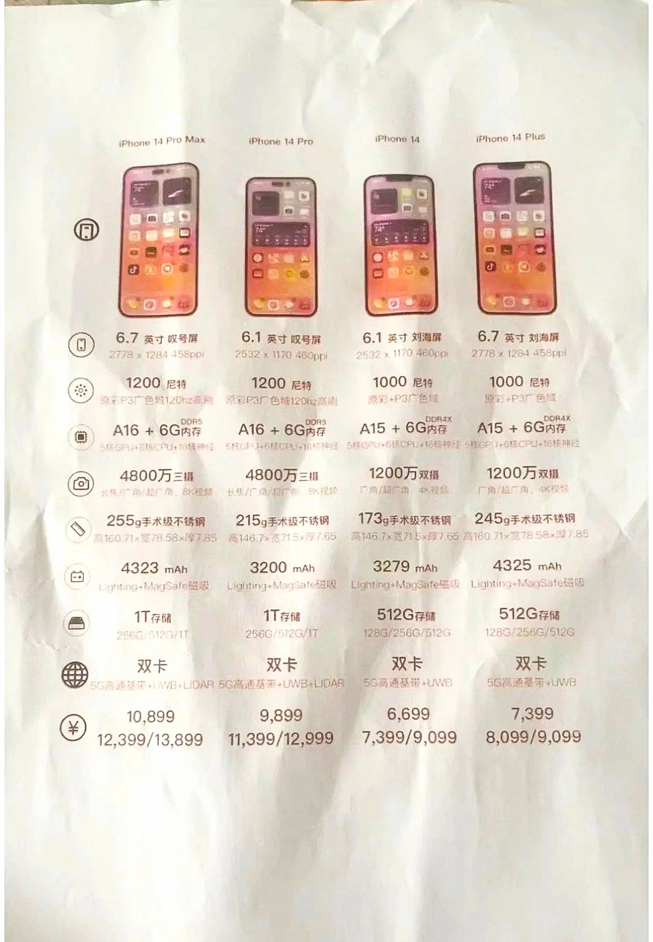 iPhone 14 khi nào ra mắt tại Việt Nam? Ngày 14/10 mở bán