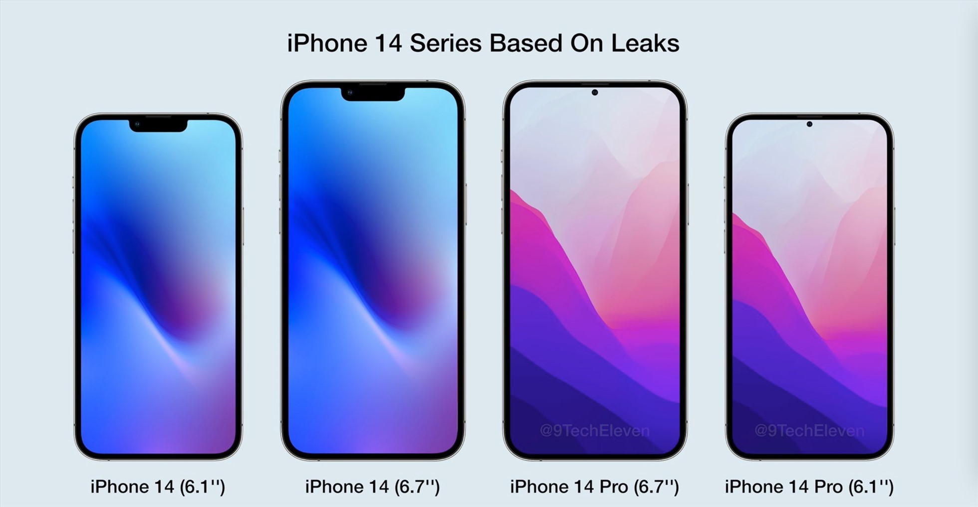 iPhone 14 thu hút được nhiều sự chú ý của người dùng Việt Nam. Ảnh chụp màn hình