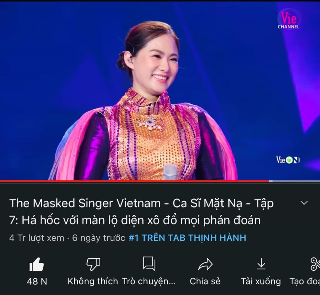 Một số thành tích.