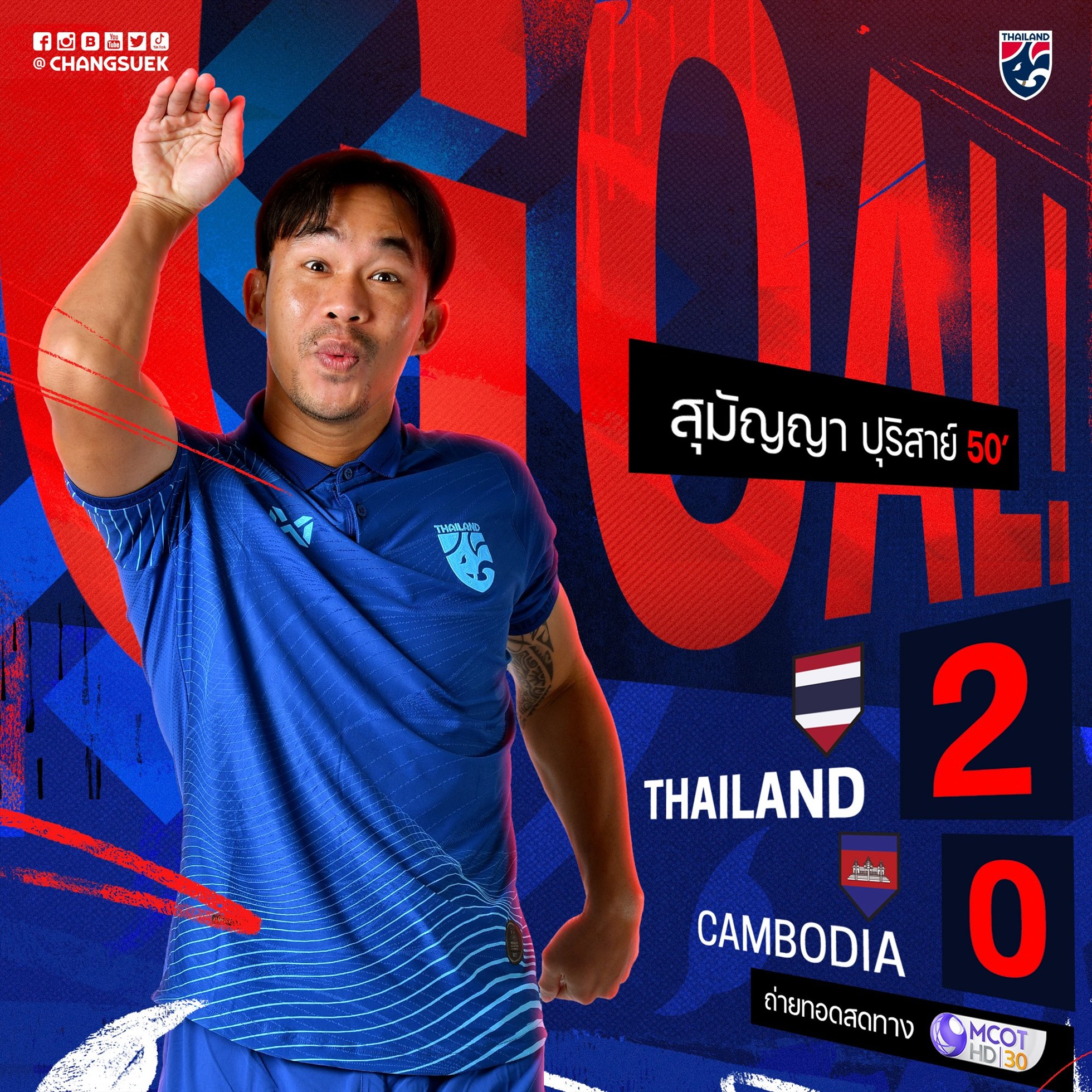 Chủ nhà Thái Lan có bàn thắng thứ hai. Ảnh: Changseuk