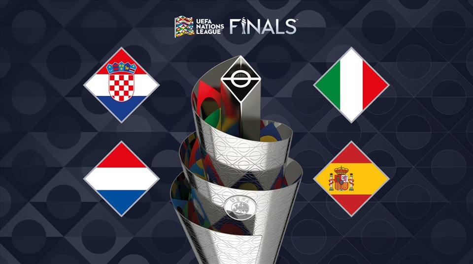 UEFA Nations League cũng có thay đổi khi xác định các đội vào vòng chung kết. Ảnh: UEFA