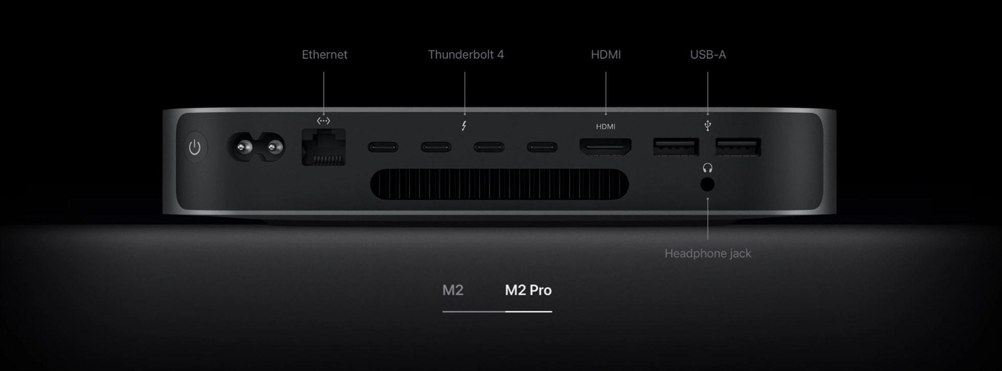 Phiên bản M2 Pro của Mac mini đã bổ sung nhiều cổng kết nối. Ảnh: Apple