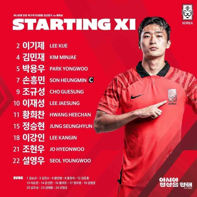 Đội hình ra sân tuyển Hàn Quốc. Ảnh: KFA